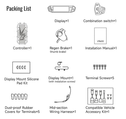 Ventus AETOS Gen 2 E-Moto Controller